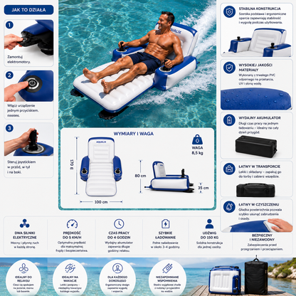 Aqualix™