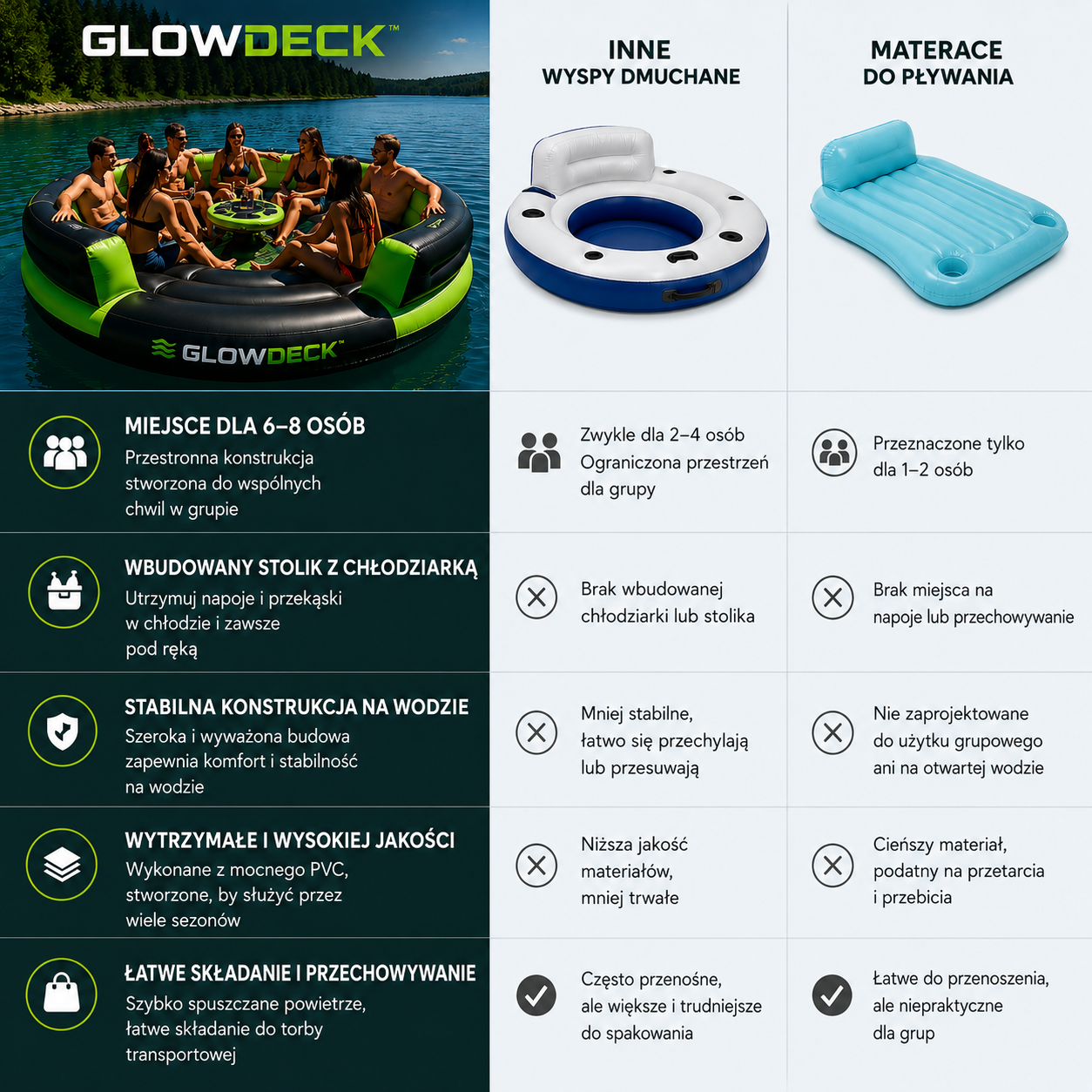 GlowDeck™