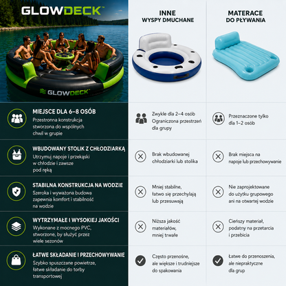GlowDeck™