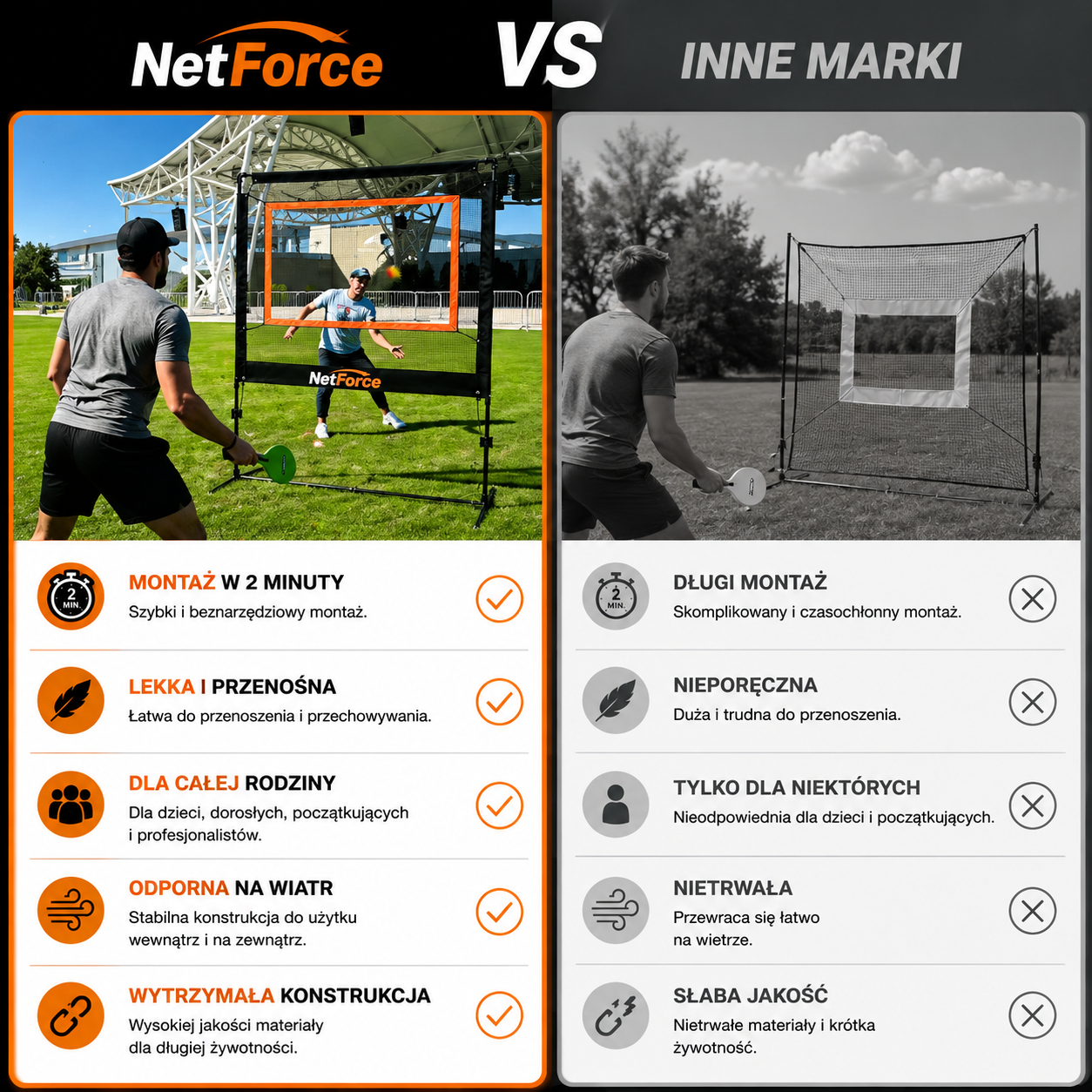 NetForce™